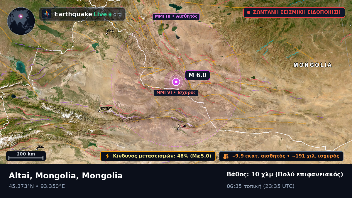 Govi-Altay, Mongolia