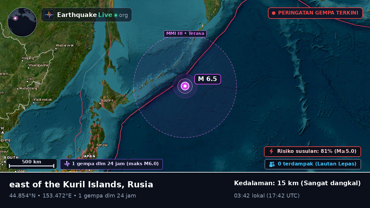 Samudra Pasifik Utara (Rusia)