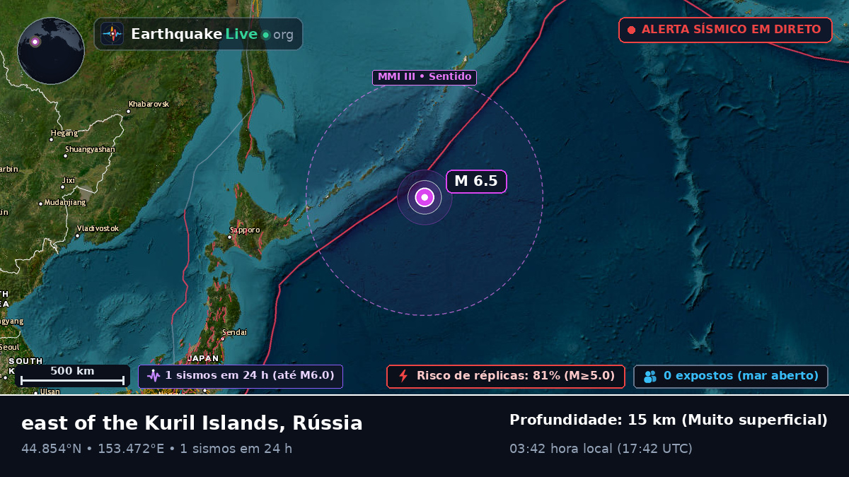 Oceano Pacífico Norte (Rússia)