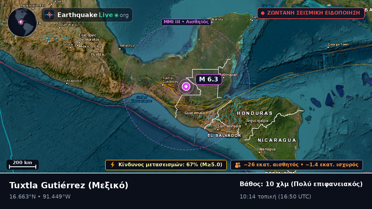 Chiapas, Μεξικό