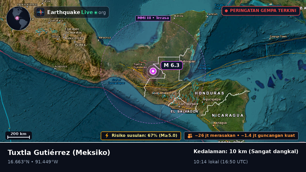 Chiapas, Meksiko