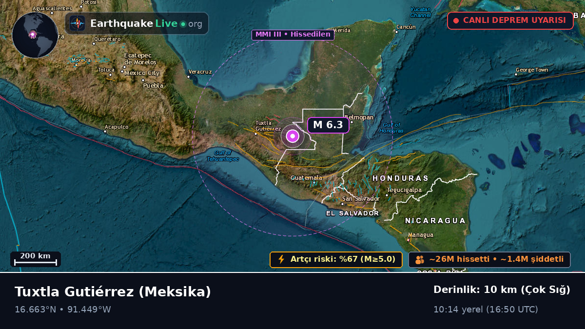 Chiapas, Meksika