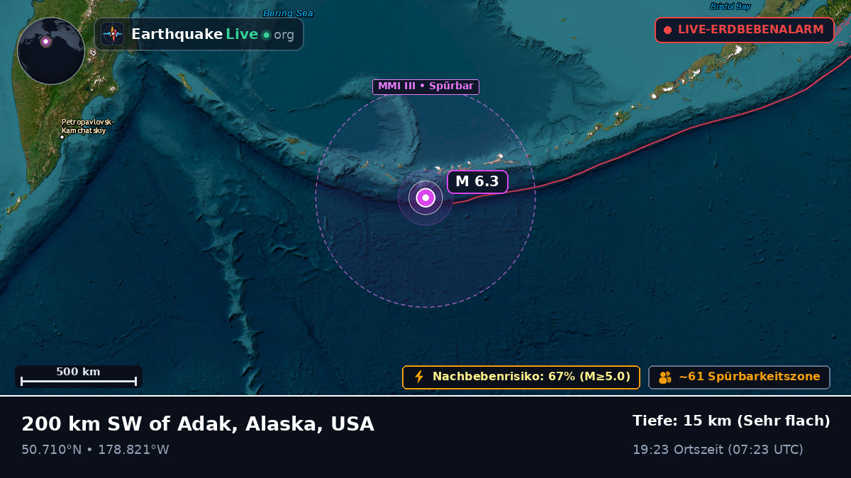 Nordpazifik (USA)