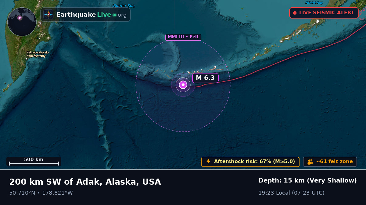 North Pacific Ocean (USA)