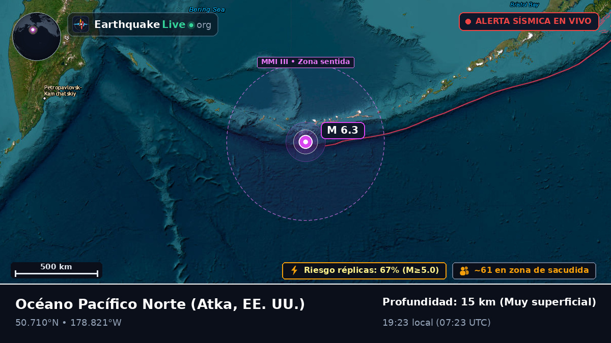 Océano Pacífico Norte (EE. UU.)