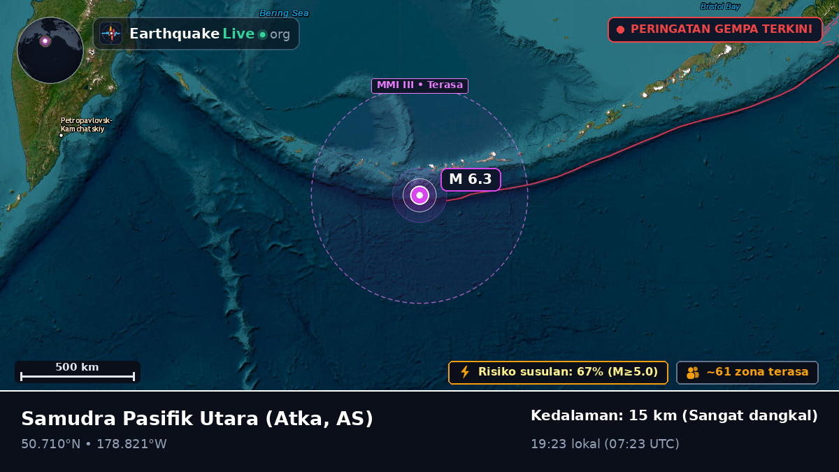 Samudra Pasifik Utara (AS)