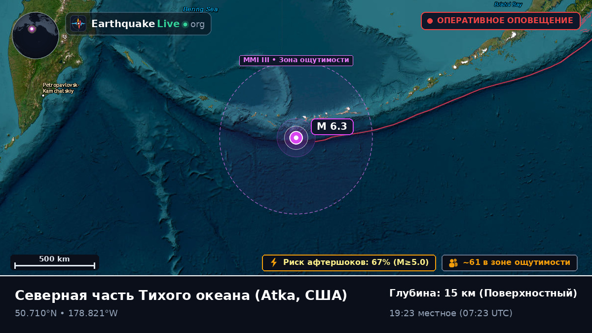 Северная часть Тихого океана (США)