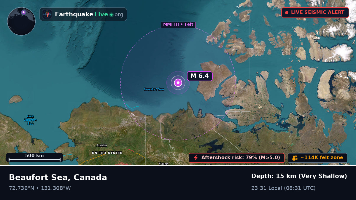 Arctic Ocean (Canada)