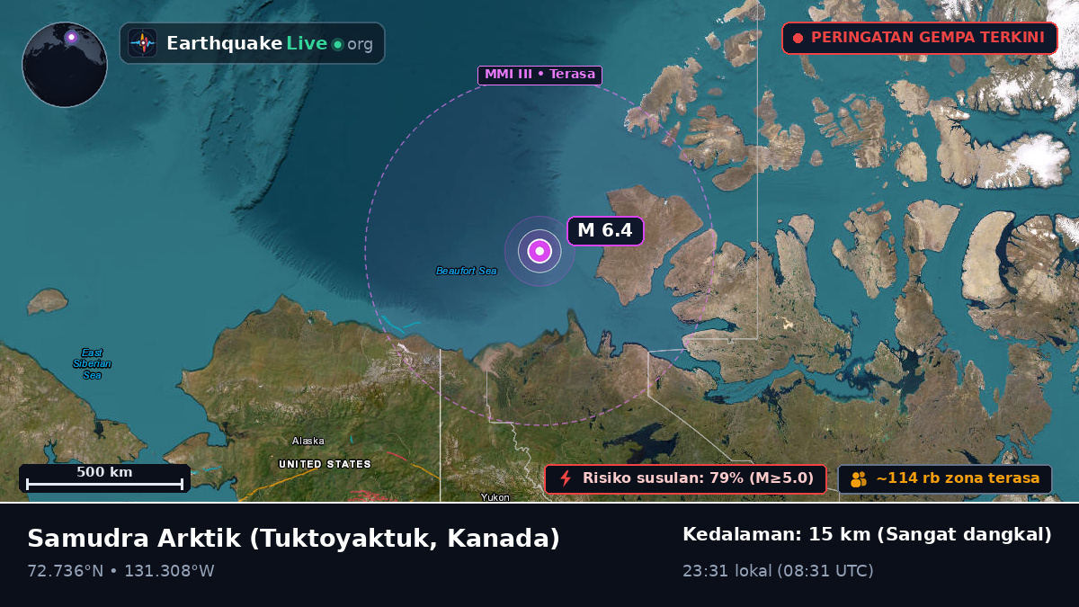 Samudra Arktik (Kanada)
