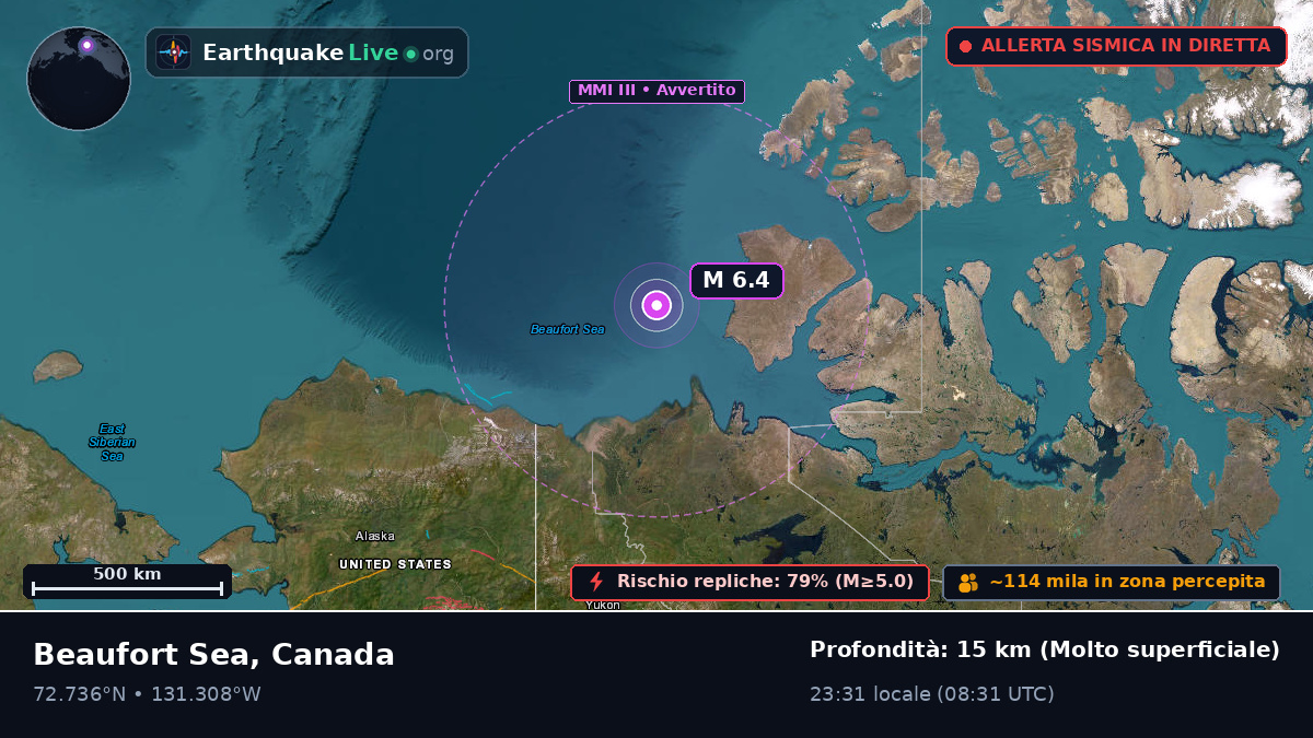 Oceano Artico (Canada)