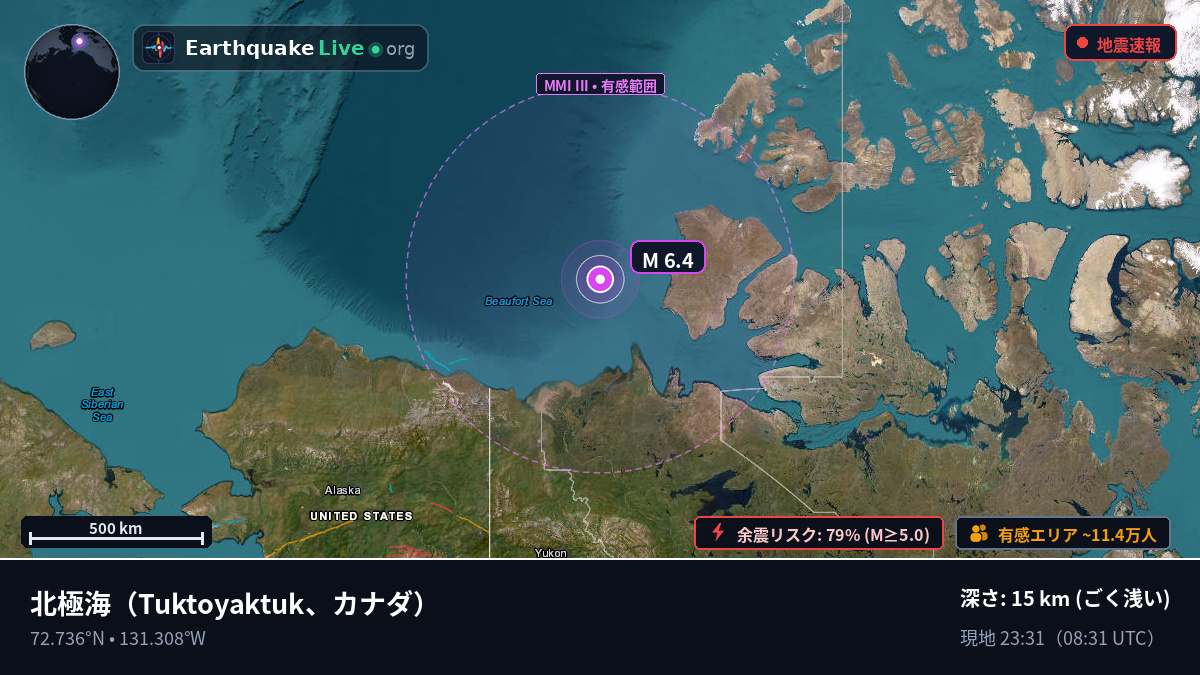 北極海 (カナダ)
