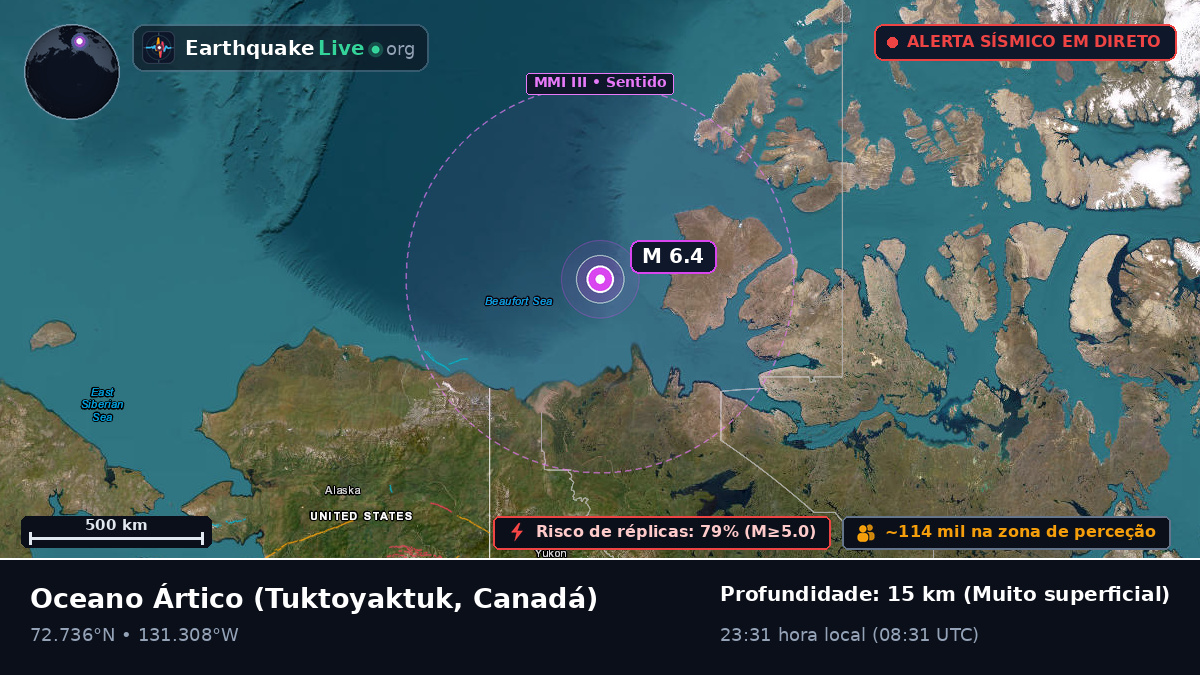 Oceano Ártico (Canadá)