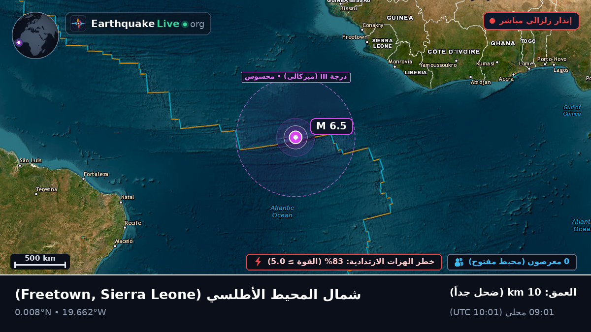 شمال المحيط الأطلسي (Sierra Leone)