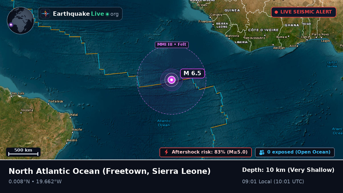 North Atlantic Ocean (Sierra Leone)