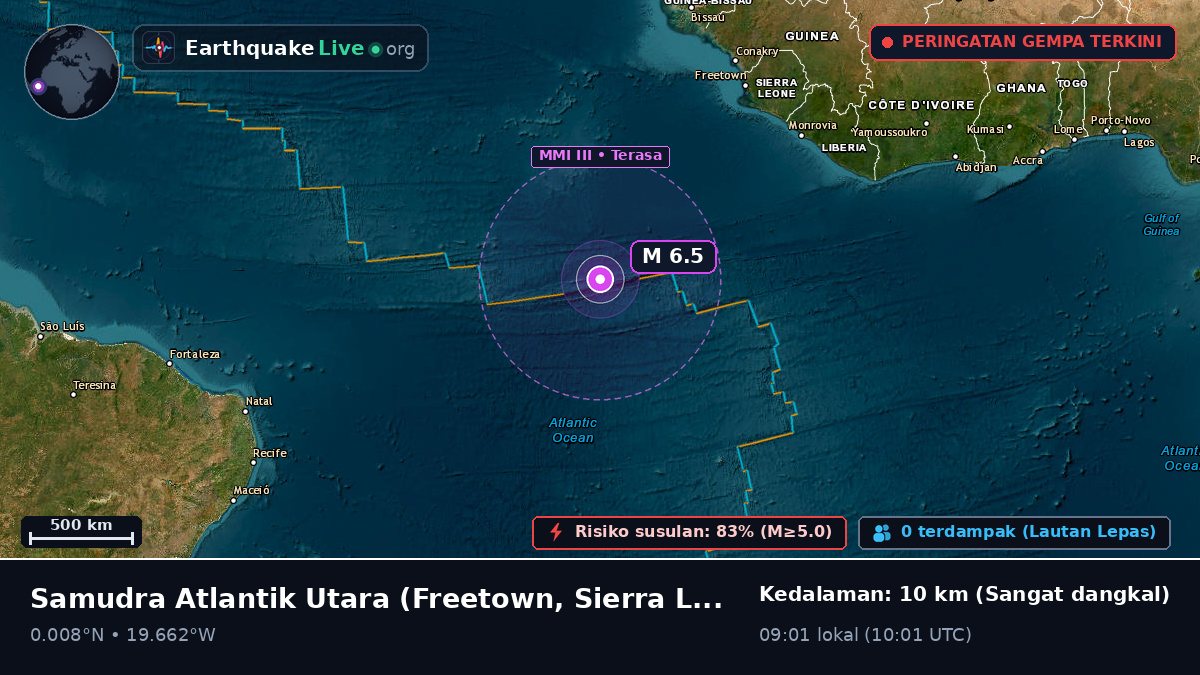 Samudra Atlantik Utara (Sierra Leone)