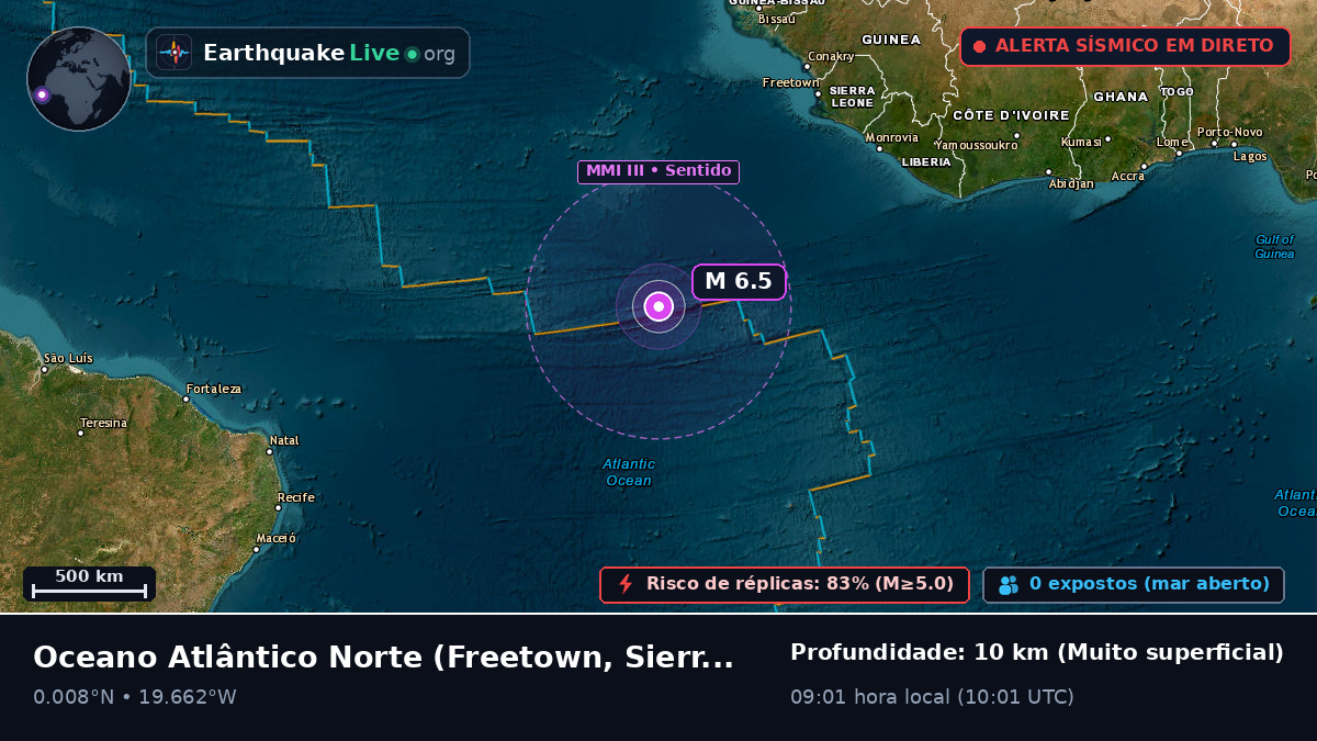 Oceano Atlântico Norte (Sierra Leone)