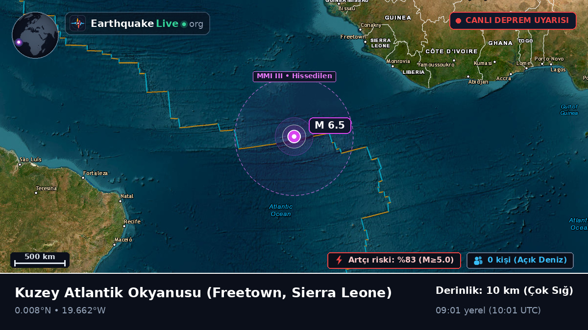 Kuzey Atlantik Okyanusu (Sierra Leone)