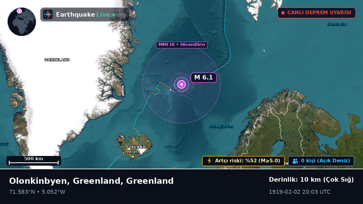 Kuzey Buz Denizi (Greenland)