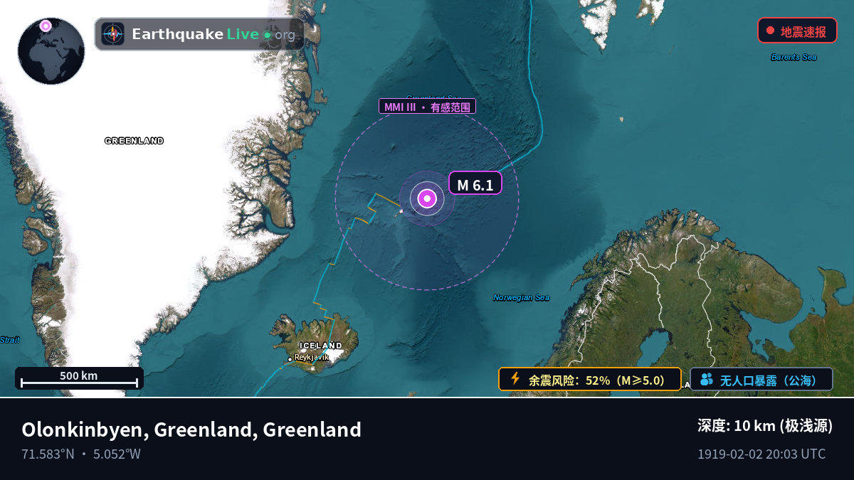 北冰洋 (Greenland)