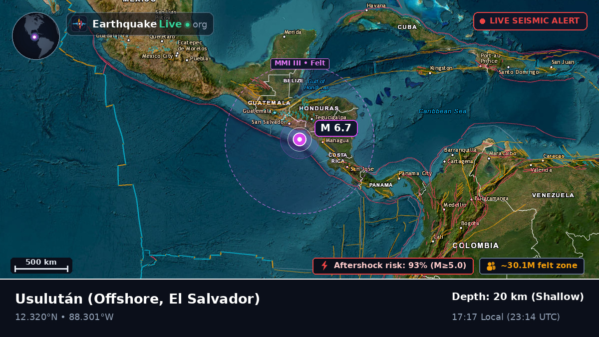 Off the coast of Usulután, El Salvador