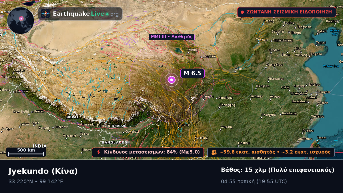 Gansu, Κίνα