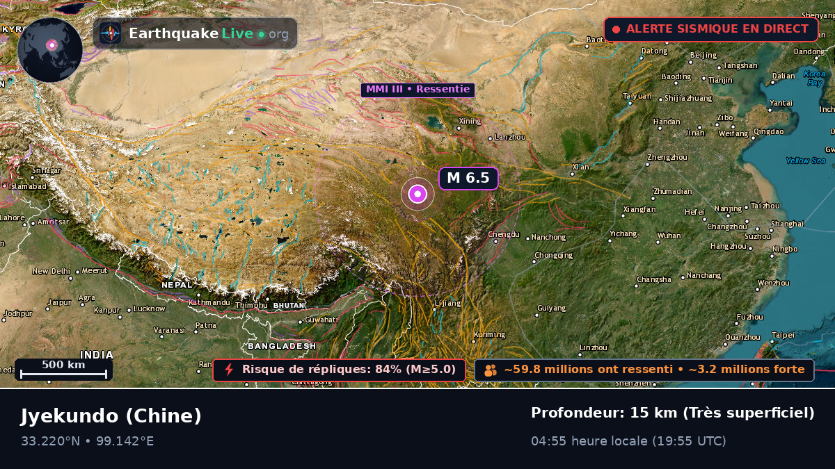 Gansu, Chine