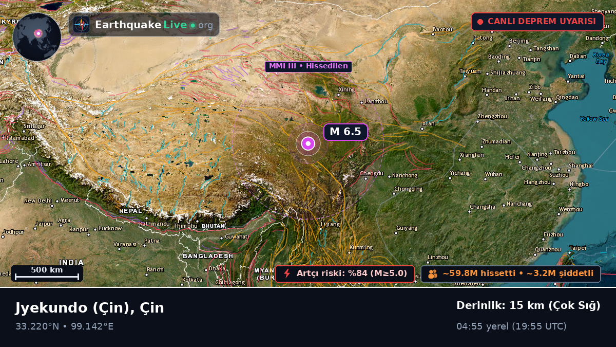 Gansu, Çin