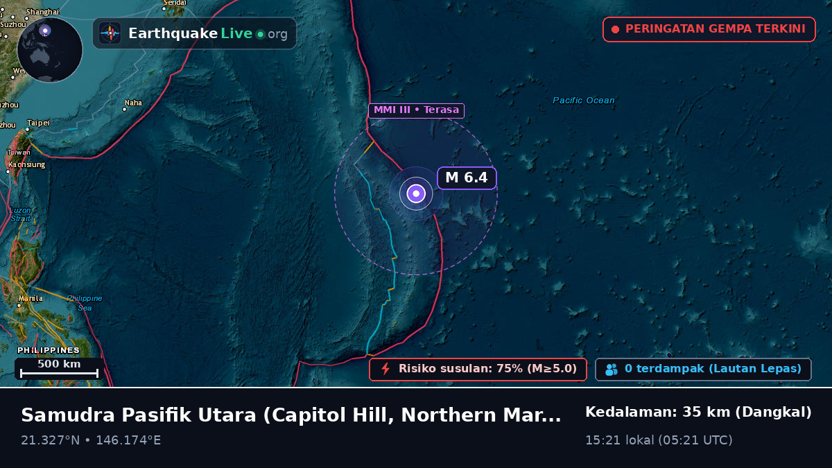 Samudra Pasifik Utara (Northern Mariana Islands)