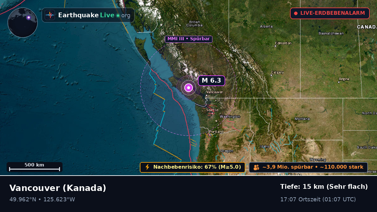 British Columbia, Kanada