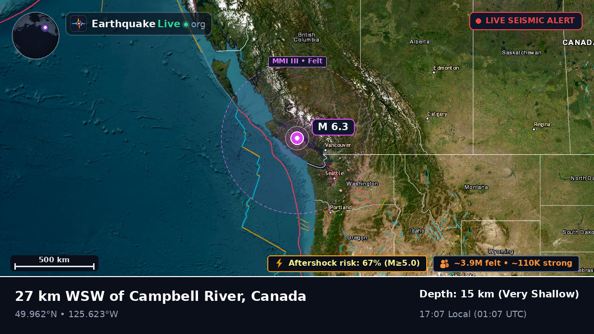 British Columbia, Canada