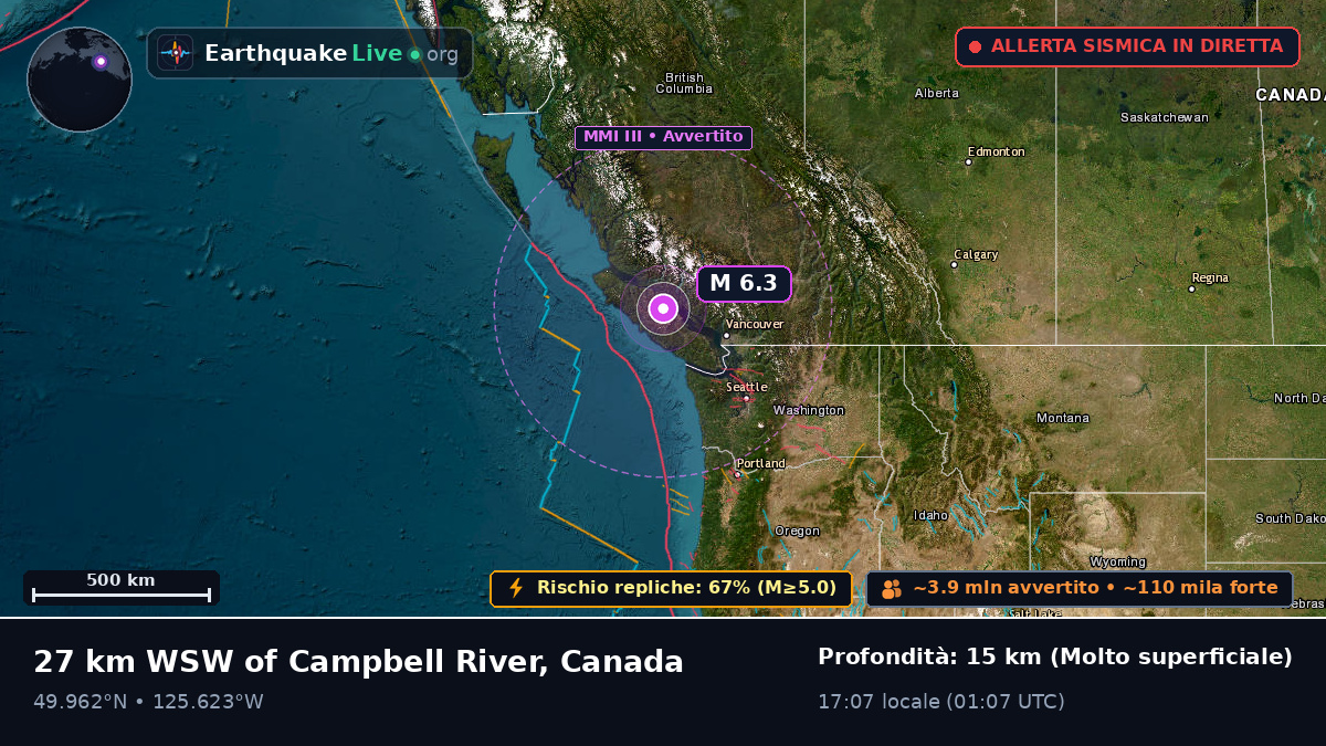 British Columbia, Canada