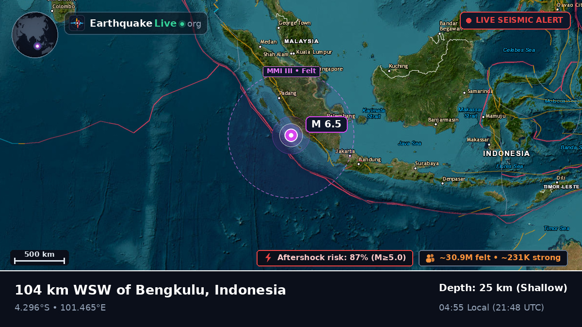 Off the coast of Bengkulu, Indonesia