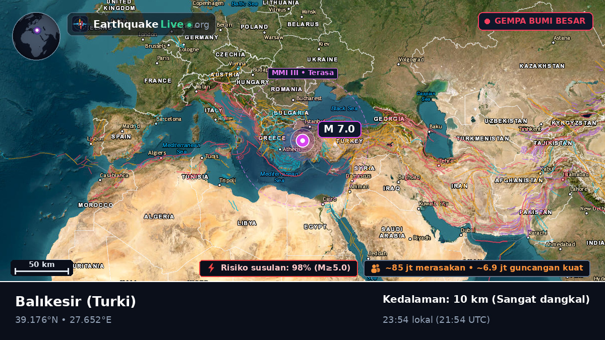 Balikesir, Turki