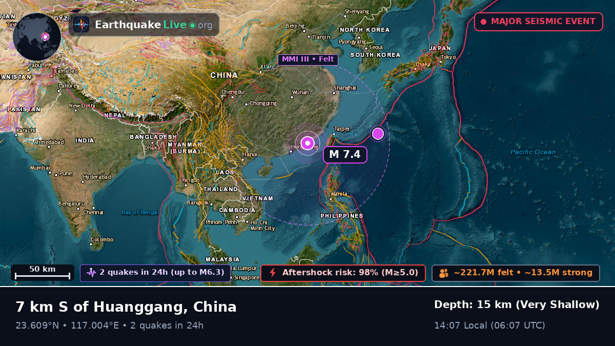 Guangdong, China