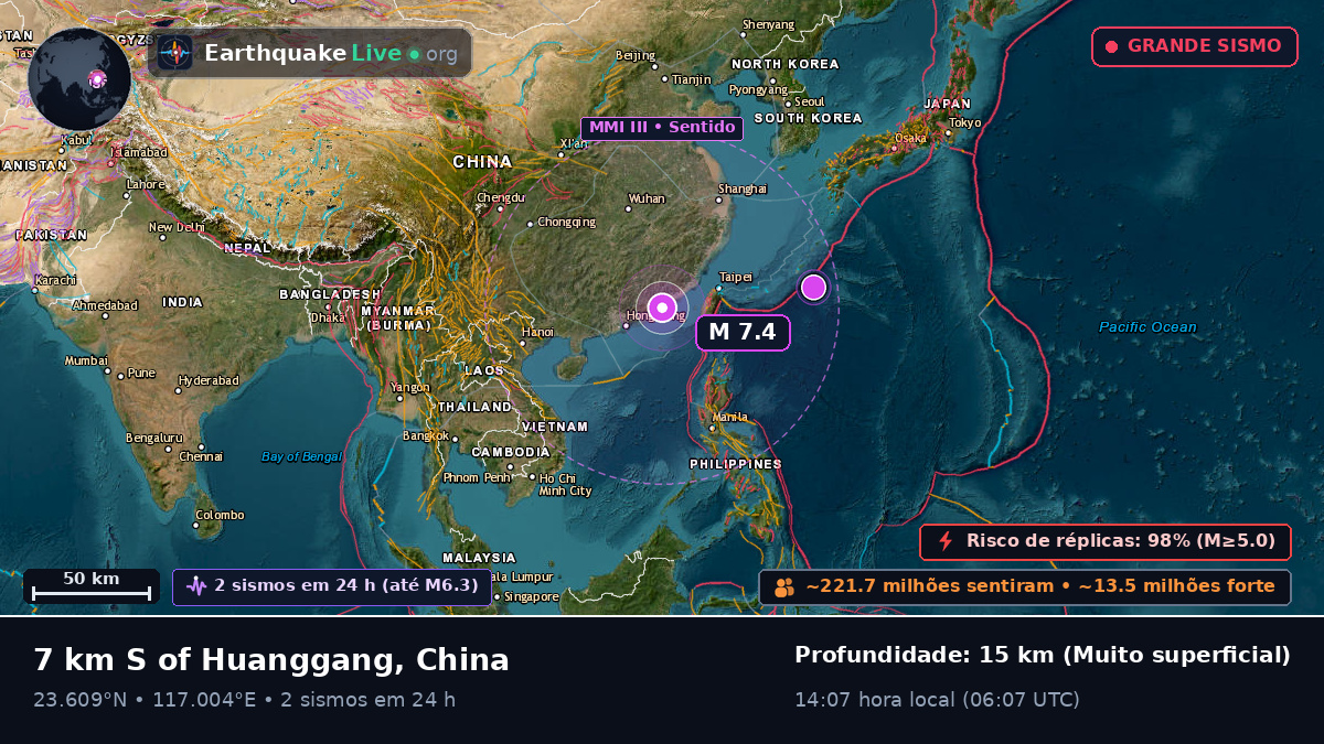 Guangdong, China