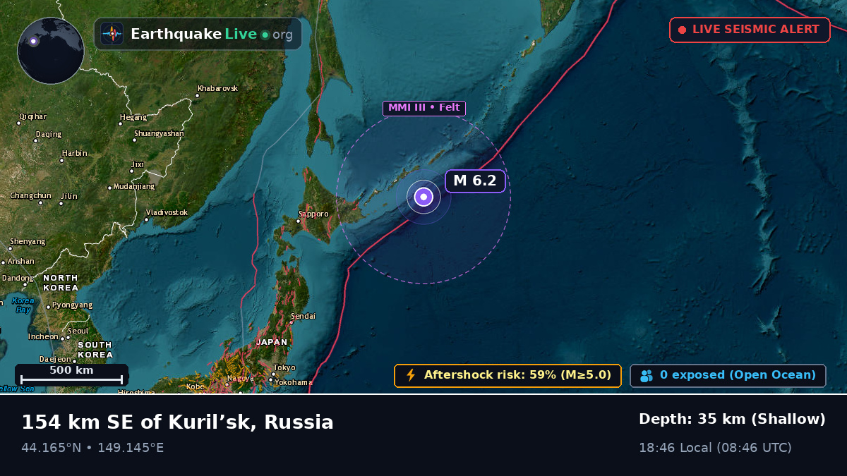 North Pacific Ocean (Japan)