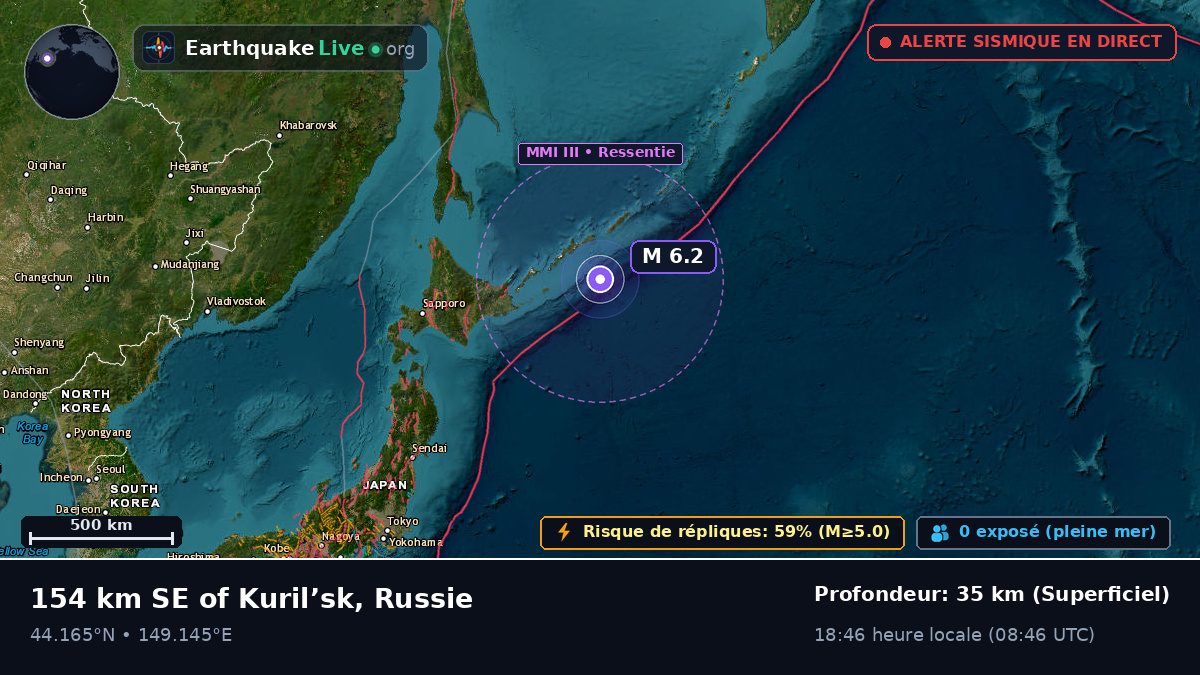 Océan Pacifique Nord (Japon)