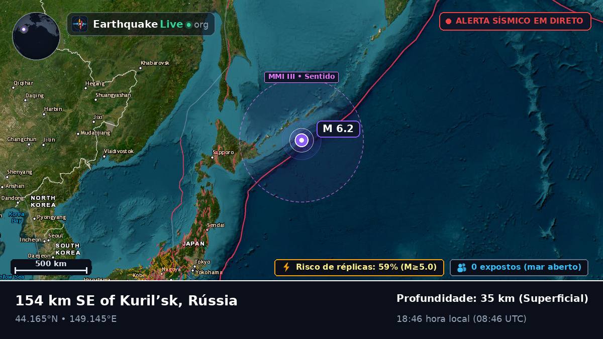 Oceano Pacífico Norte (Japão)