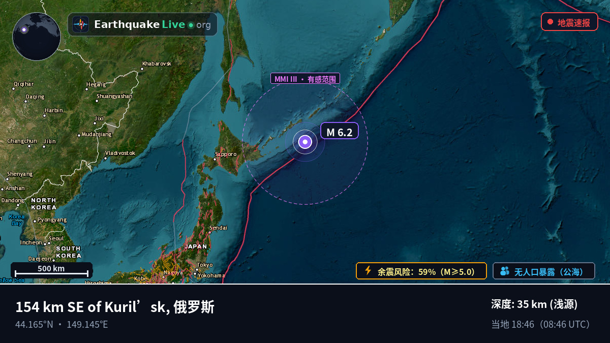 北太平洋 (日本)