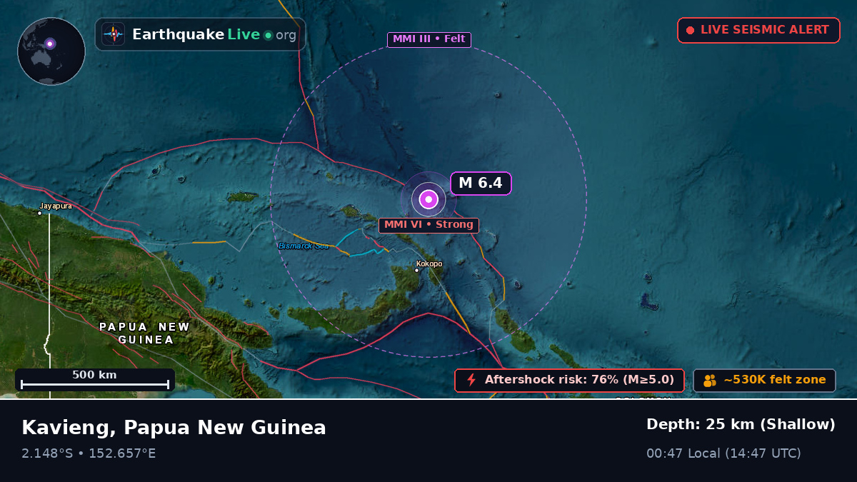 Off the coast of Kavieng, Papua New Guinea