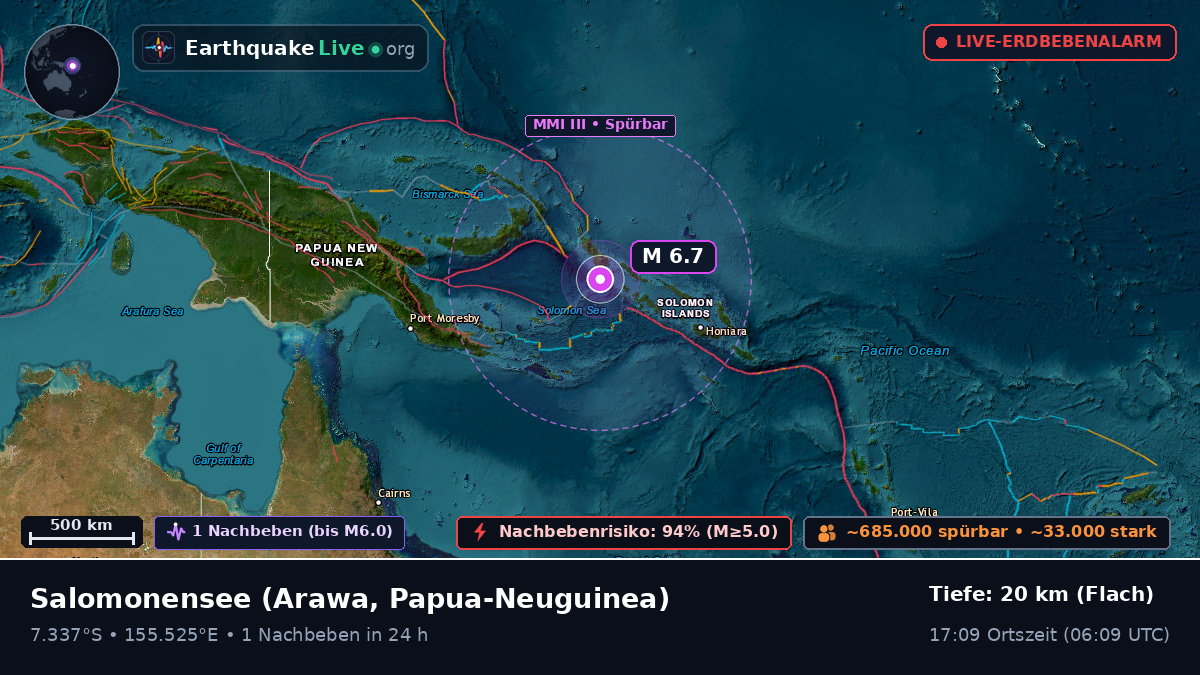 Salomonensee (Papua-Neuguinea)