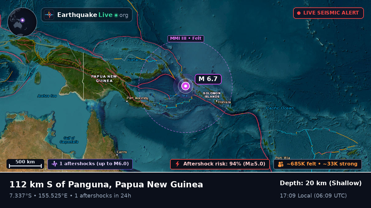 Solomon Sea (Papua New Guinea)