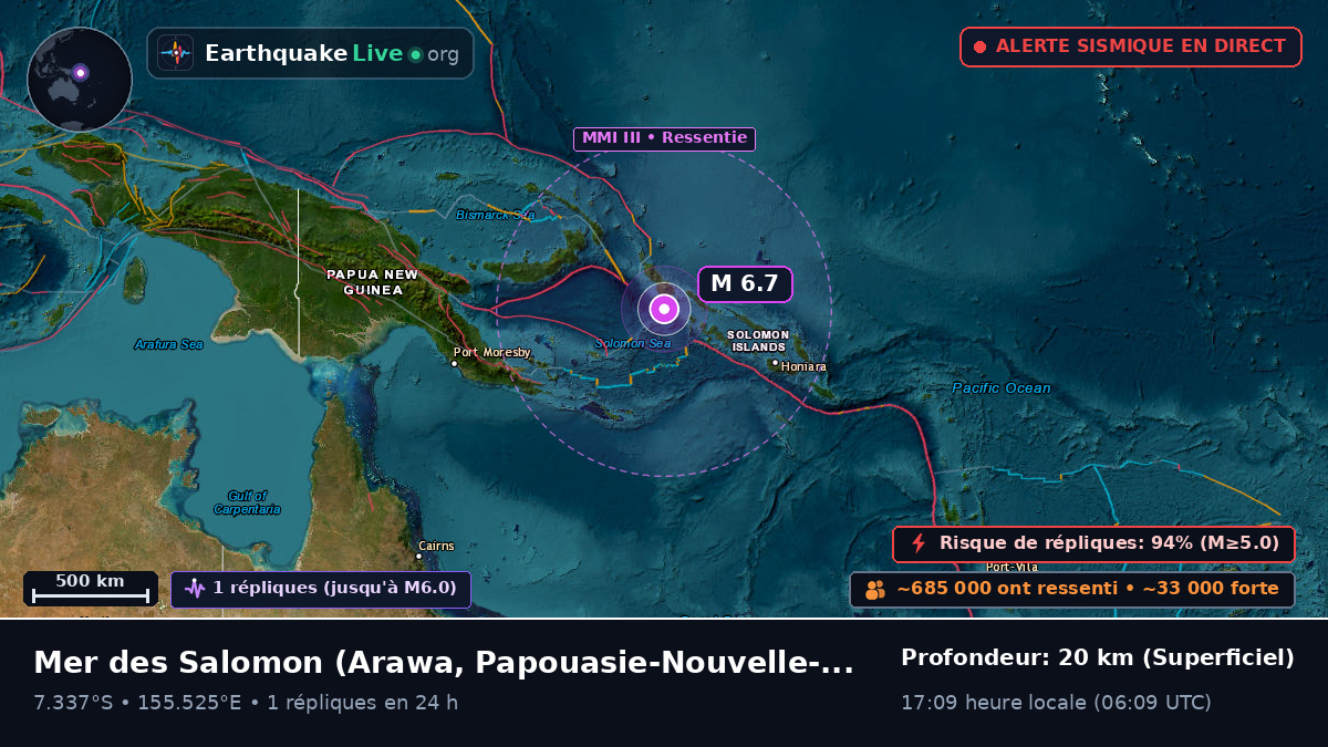 Mer des Salomon (Papouasie-Nouvelle-Guinée)
