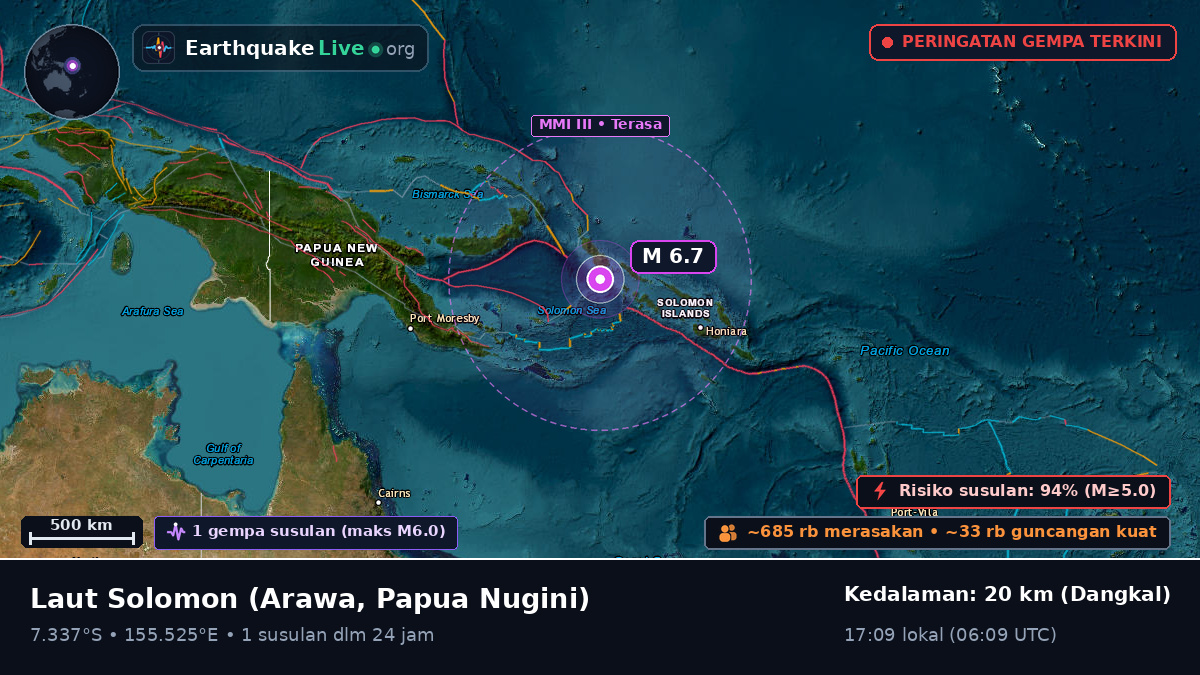 Laut Solomon (Papua Nugini)