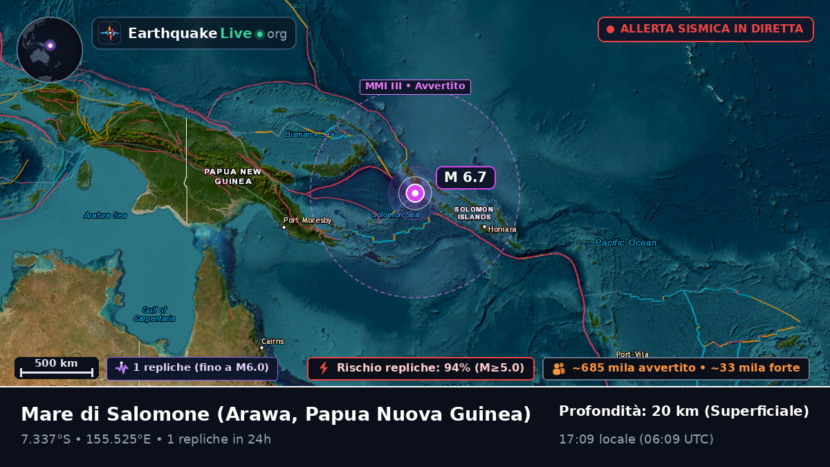 Mare di Salomone (Papua Nuova Guinea)