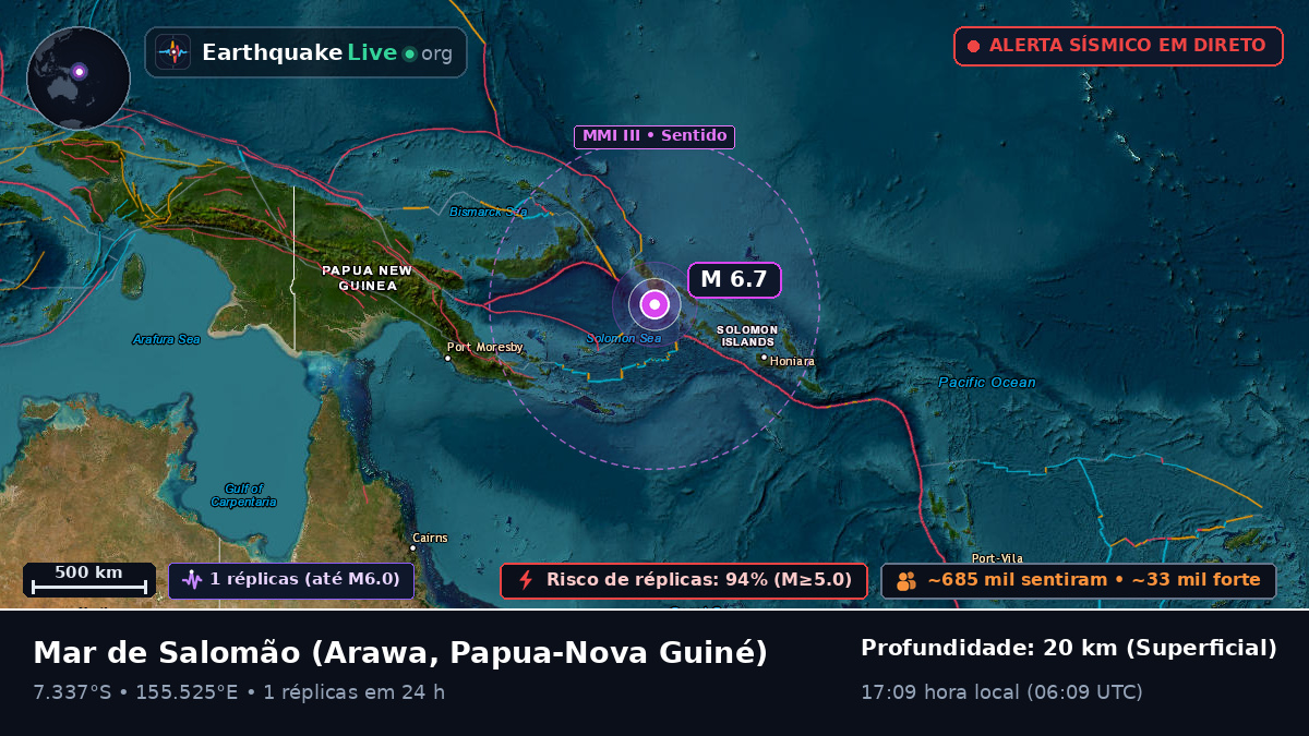 Mar de Salomão (Papua-Nova Guiné)