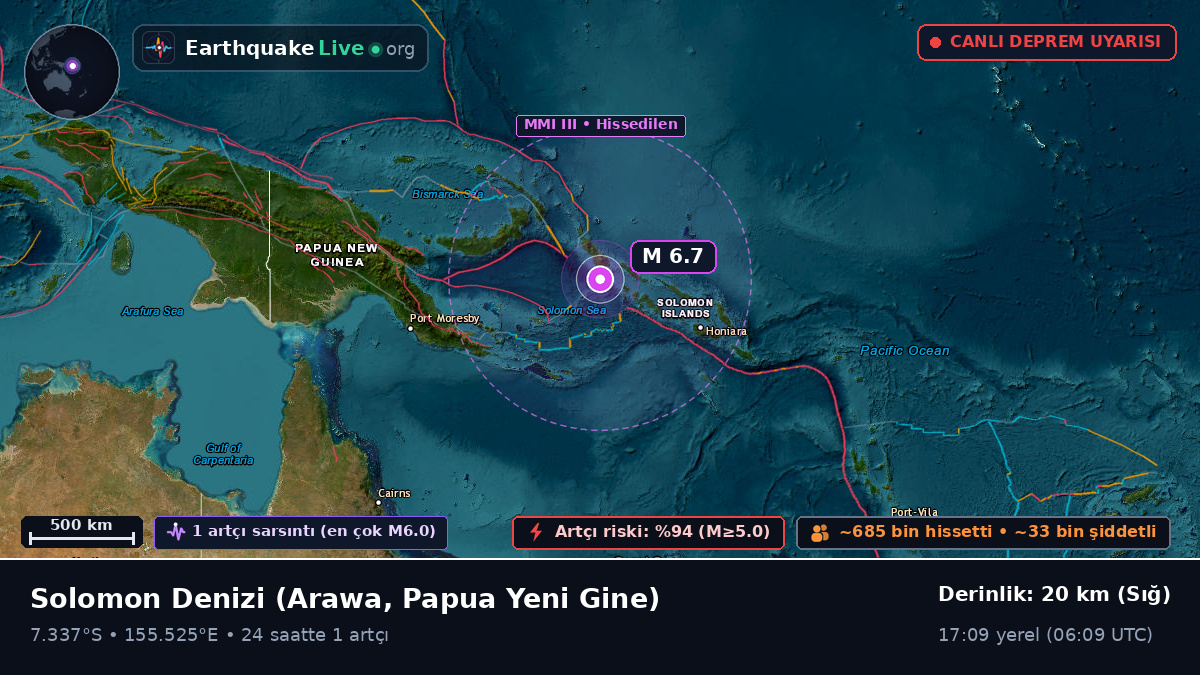 Solomon Denizi (Papua Yeni Gine)