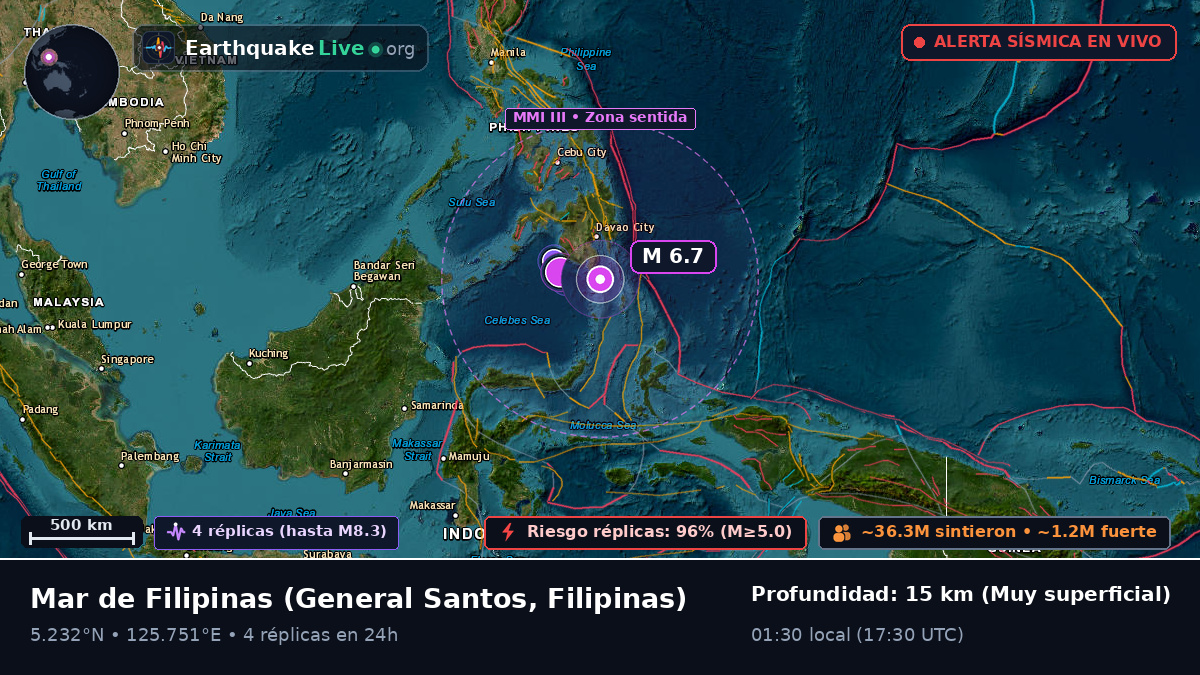 Mar de Filipinas (Filipinas)