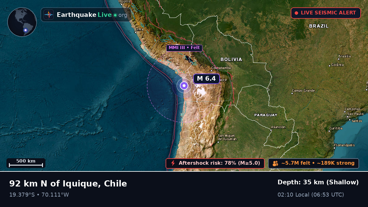 Tarapacá, Chile