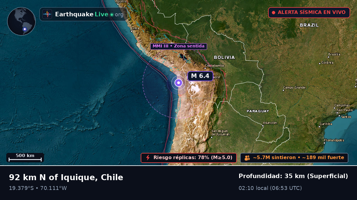 Tarapacá, Chile